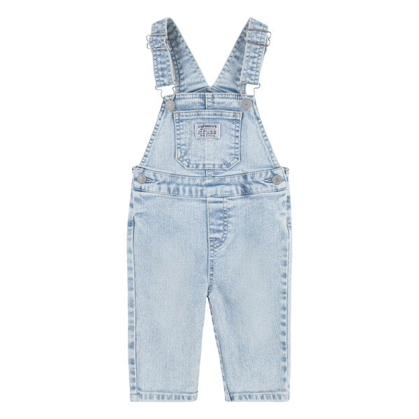 Levi’s Dungarees